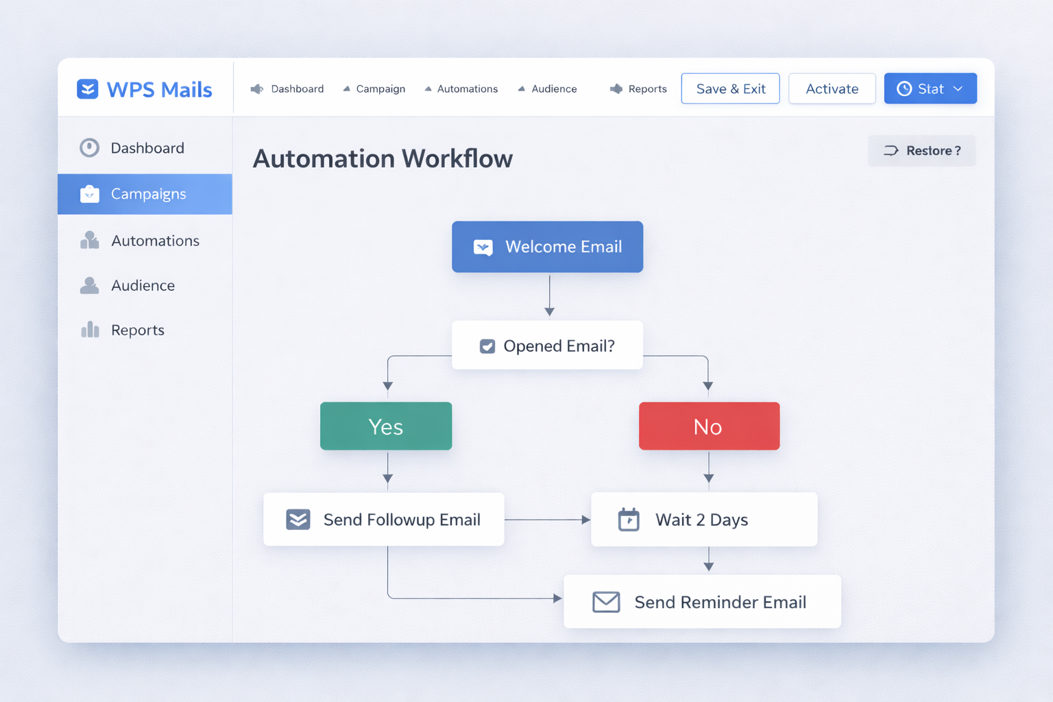 Automation Workflow