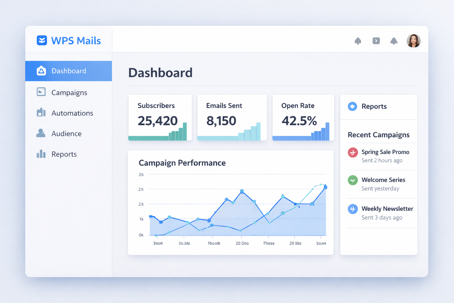 Email Marketing Dashboard